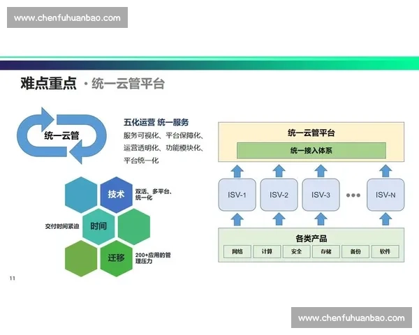以用户需求为核心打造简单高效值得信赖的智能服务新体验全面升级