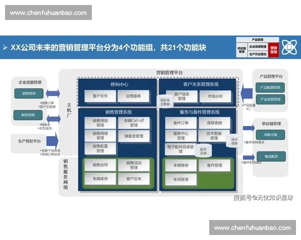 以后续待定为核心的项目推进规划与阶段性成果展望整体路径与风险研判