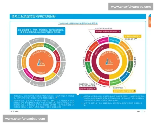 聚焦执行落地推动战略目标达成与可持续发展路径的系统性优化与提升