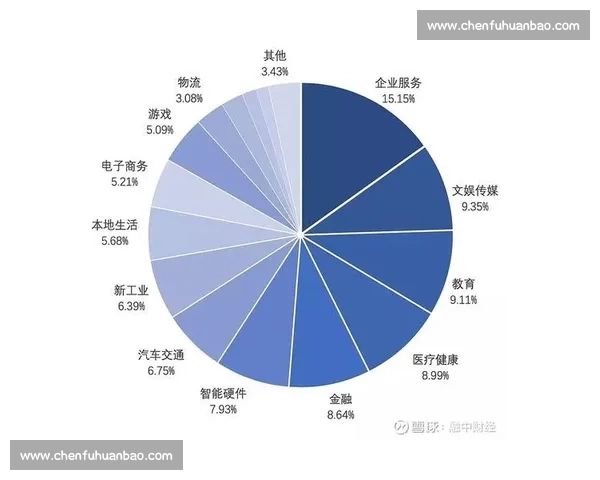体育赛事投资回报逻辑与风险控制策略深度解析及市场趋势洞察研究